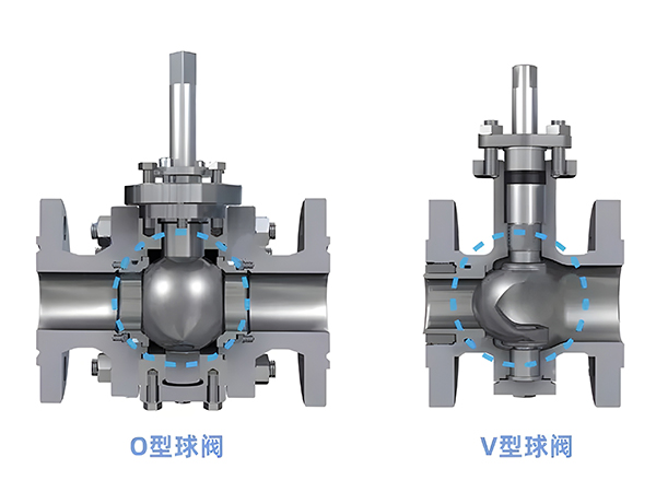 O-type ball valve and V-type ball valve difference