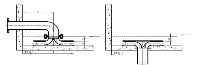 Fire Swirl Preventer(图1)